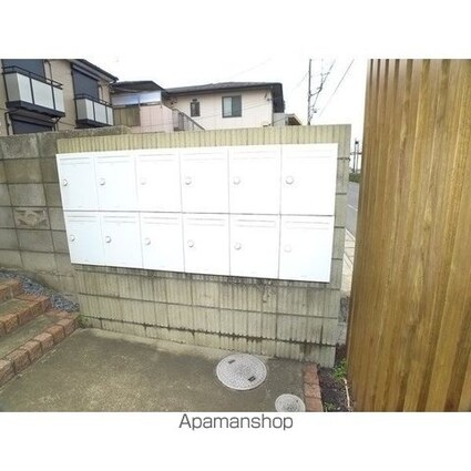 千葉県松戸市常盤平１丁目[1R/16.24m2]の周辺3