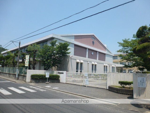 レーベンエイトIIの周辺写真