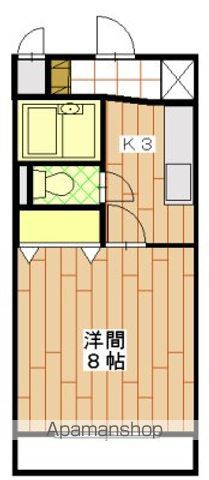 ソーカルの間取り写真