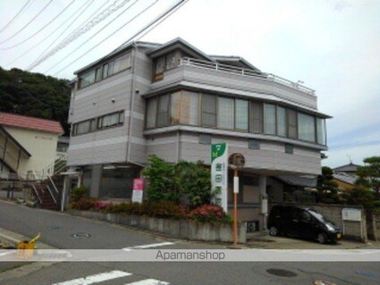 長野県長野市新諏訪１丁目[1LDK/46.22m2]の周辺3