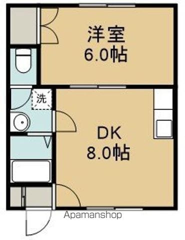 グランディール富岡IIIの間取り写真