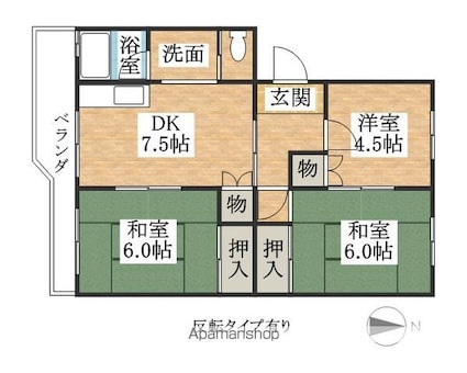 サムネイルイメージ