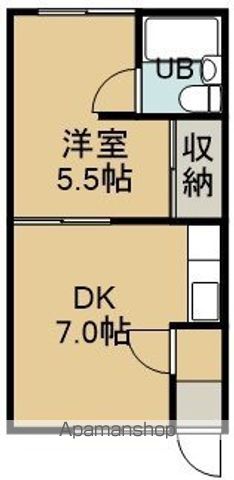 かねまる荘（カネマルソウ）の間取り