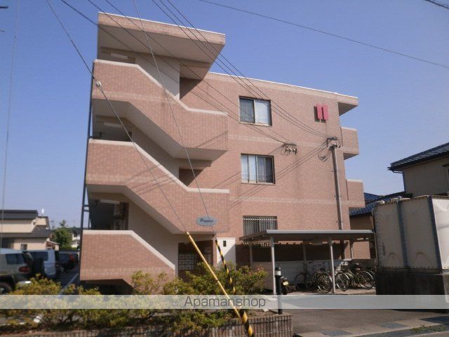 プランドール