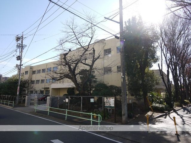 プレサンス ロジェ 金山駅前の周辺写真
