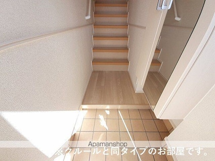 グランドハイツⅠ[1LDK/50.96m2]の玄関