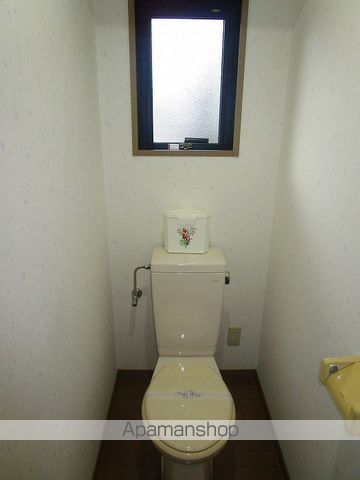 レジデンス平田 IIIの内装写真