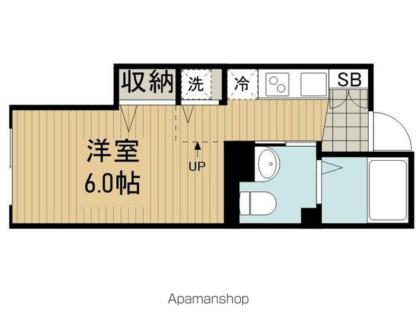 ＬＡ　ＰＥＲＬＡ　ＯＧＩＫＵＢＯのイメージ