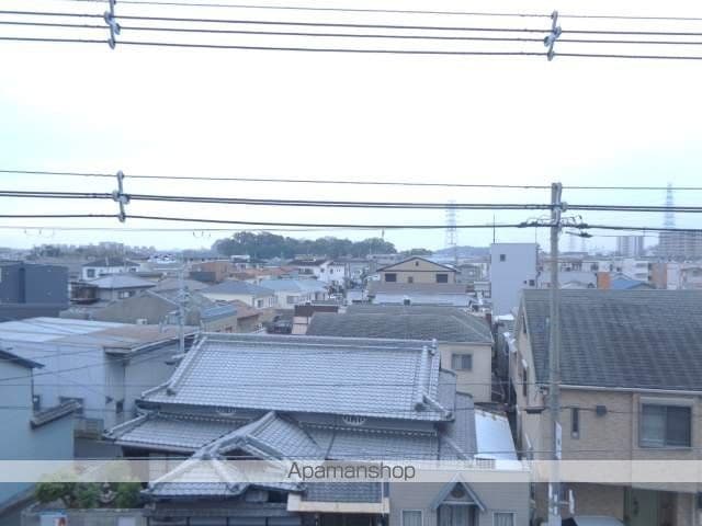 THERMALのその他写真