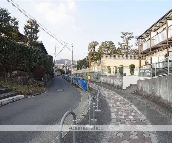 NEWハウス上田のその他写真