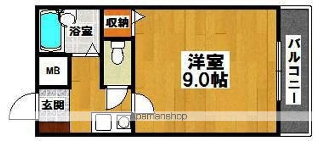 メゾンエビスの間取り写真