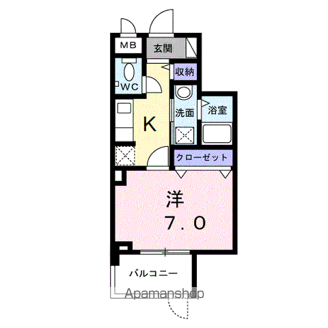 【スアヴィス三ノ輪の間取り】