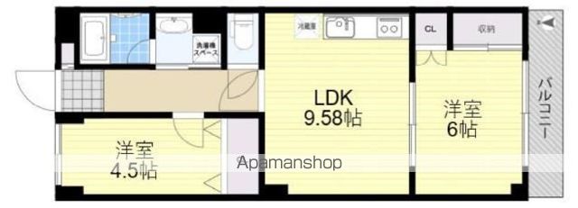 世田谷区北烏山のマンションの間取り