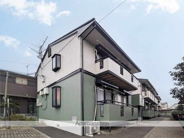 シャトル大戸 IIIの外観写真