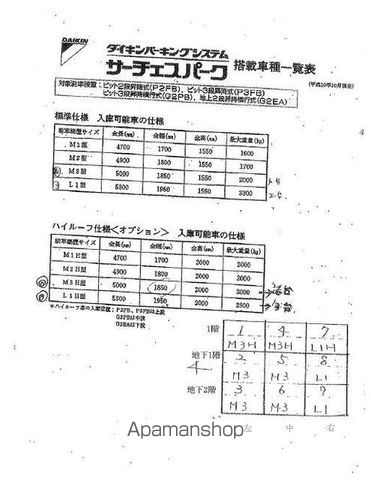 CASSIA目黒の外観写真
