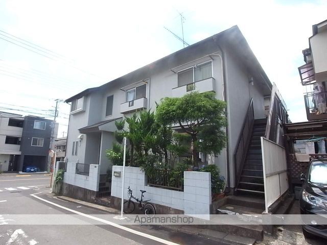 永島ハウスの外観写真
