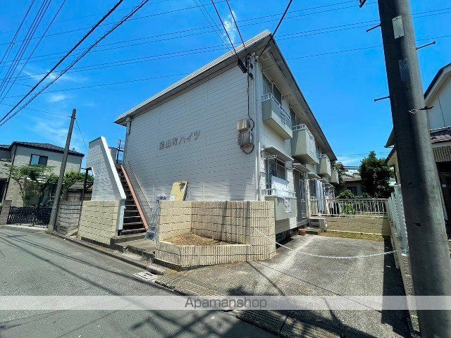 皇山町ハイツの外観写真