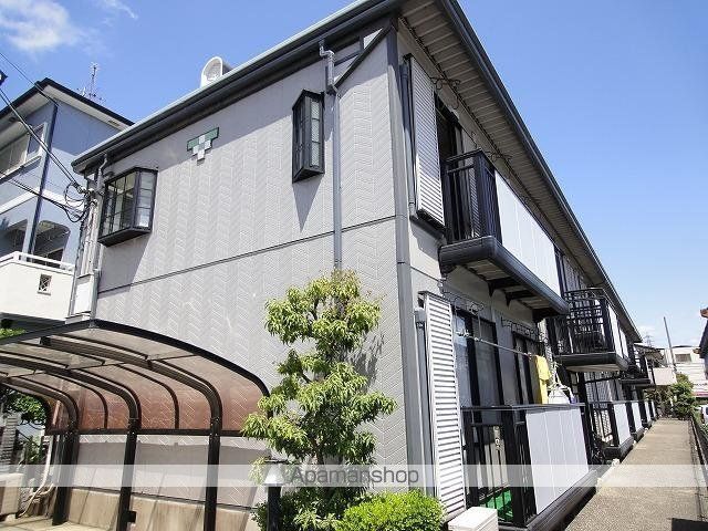 サンビレッジOKUNO Dの外観写真