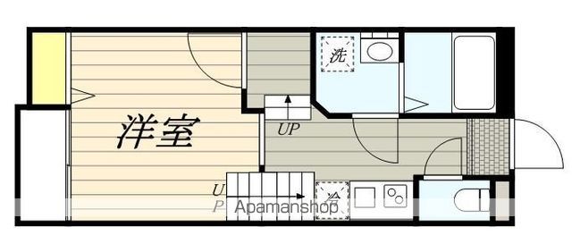 福岡市東区筥松のアパートの間取り