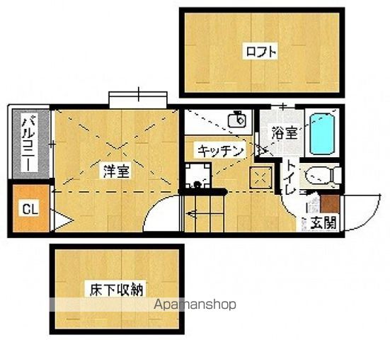 コンフォートベネフィス箱崎2の間取り写真