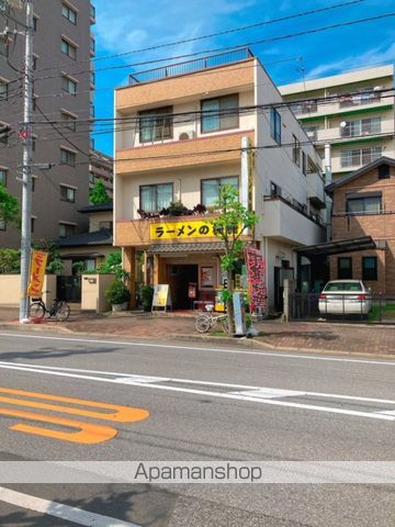 リエス千葉新宿の周辺写真