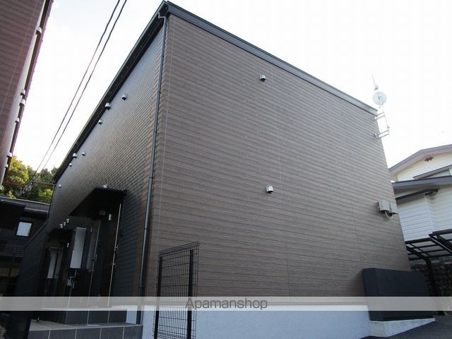 G−ROOM8THの外観写真