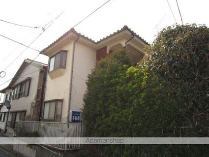 ミルキーハウス[1R/19m2]の外観2