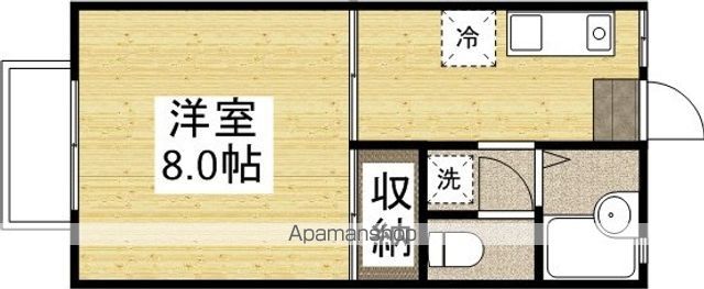 サンコーポ東古松の間取り写真