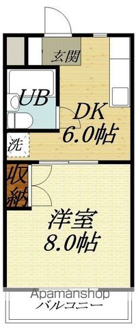 エコール北浜の間取り写真