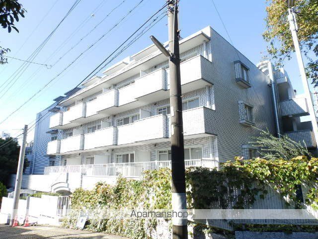 池下ホームズの外観写真