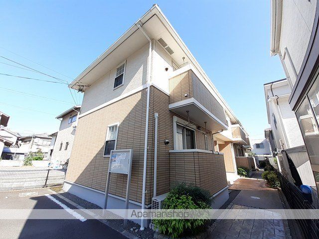セブン フォレスト