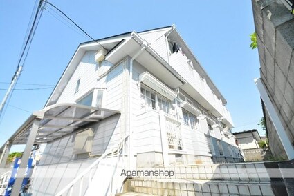 アップルハウス中山Ⅲ[1K/17m2]の外観2