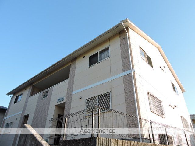 花やしき下富野