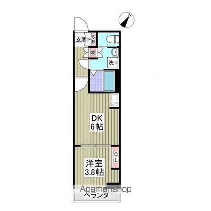 Ｓｕｎｎｙ　Ｈｉｌｌ　Ｍｉｎａｍｉ　Ｈａｎａｚｏｎｏ[1DK/24.84m2]の間取図