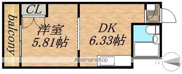 サウスフォーIの間取り写真