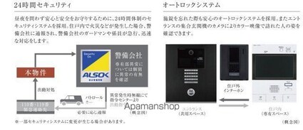 ＤＩＰＳ練馬春日町[1K/25.72m2]のその他内装