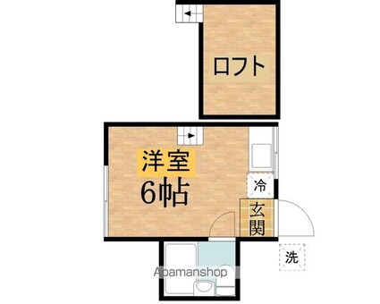 モンシャトーロッシィ[1R/13m2]の間取図