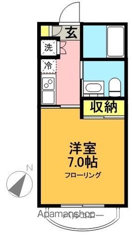 ベルドリームの間取り写真