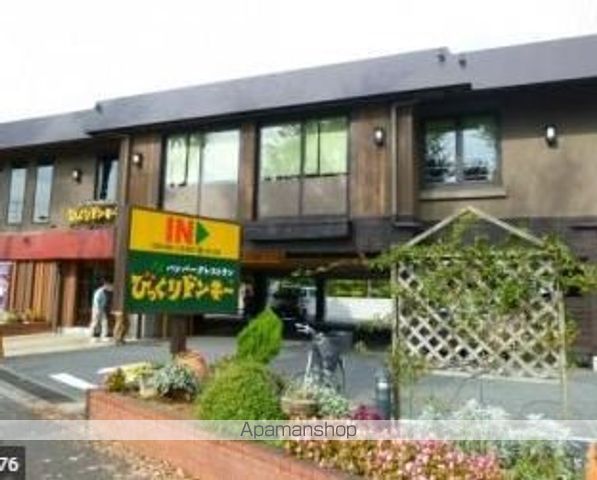 CS GARDEN 吉祥寺の周辺写真