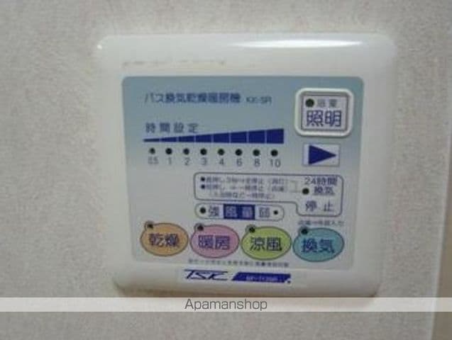 コーポ脇の内装写真