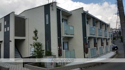 レオネクストガルデニア[1R/26.5m2]の外観