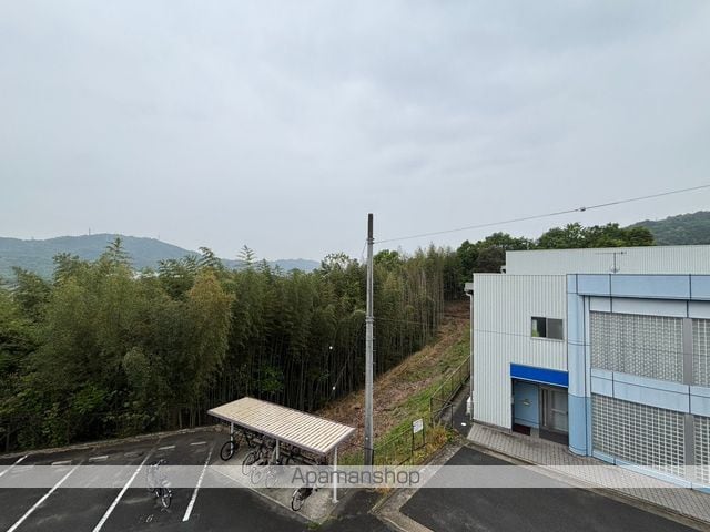 カーサ大塚2NDのその他写真