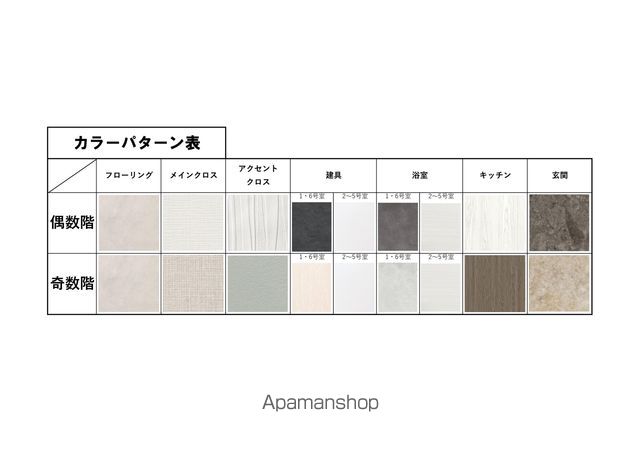 スプランディッドあびこ駅前DUEの内装写真
