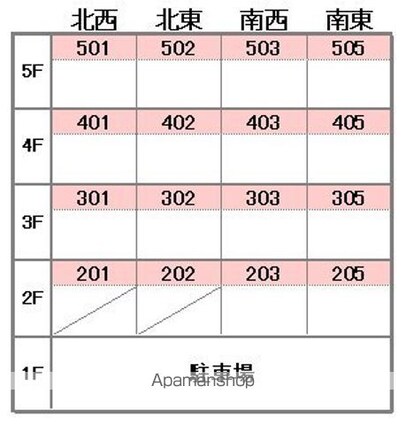 リヴェール居相[1LDK/40.05m2]の配置図