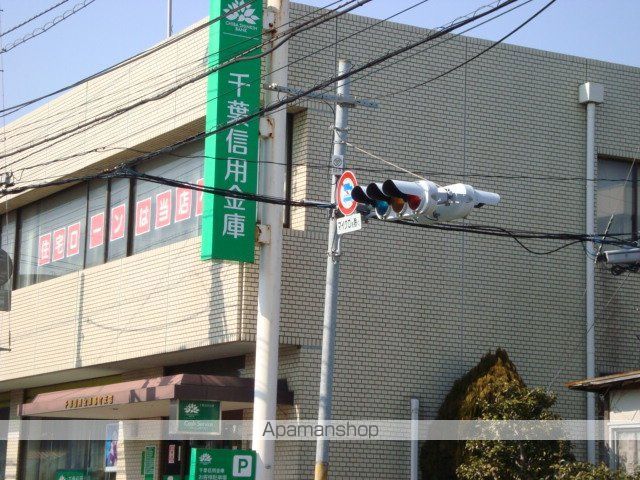 SYLVAN HOMESの周辺写真
