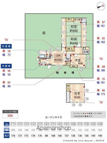 【千早１丁目戸建の間取り】