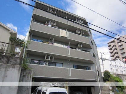 アバンザ鵬圖[1K/21.33m2]の外観2