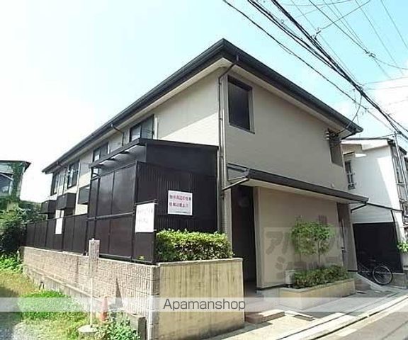レオパレス北野の外観写真