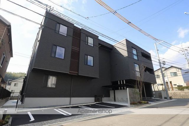 プランドール