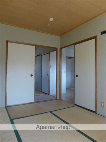 ハウスJJの内装写真